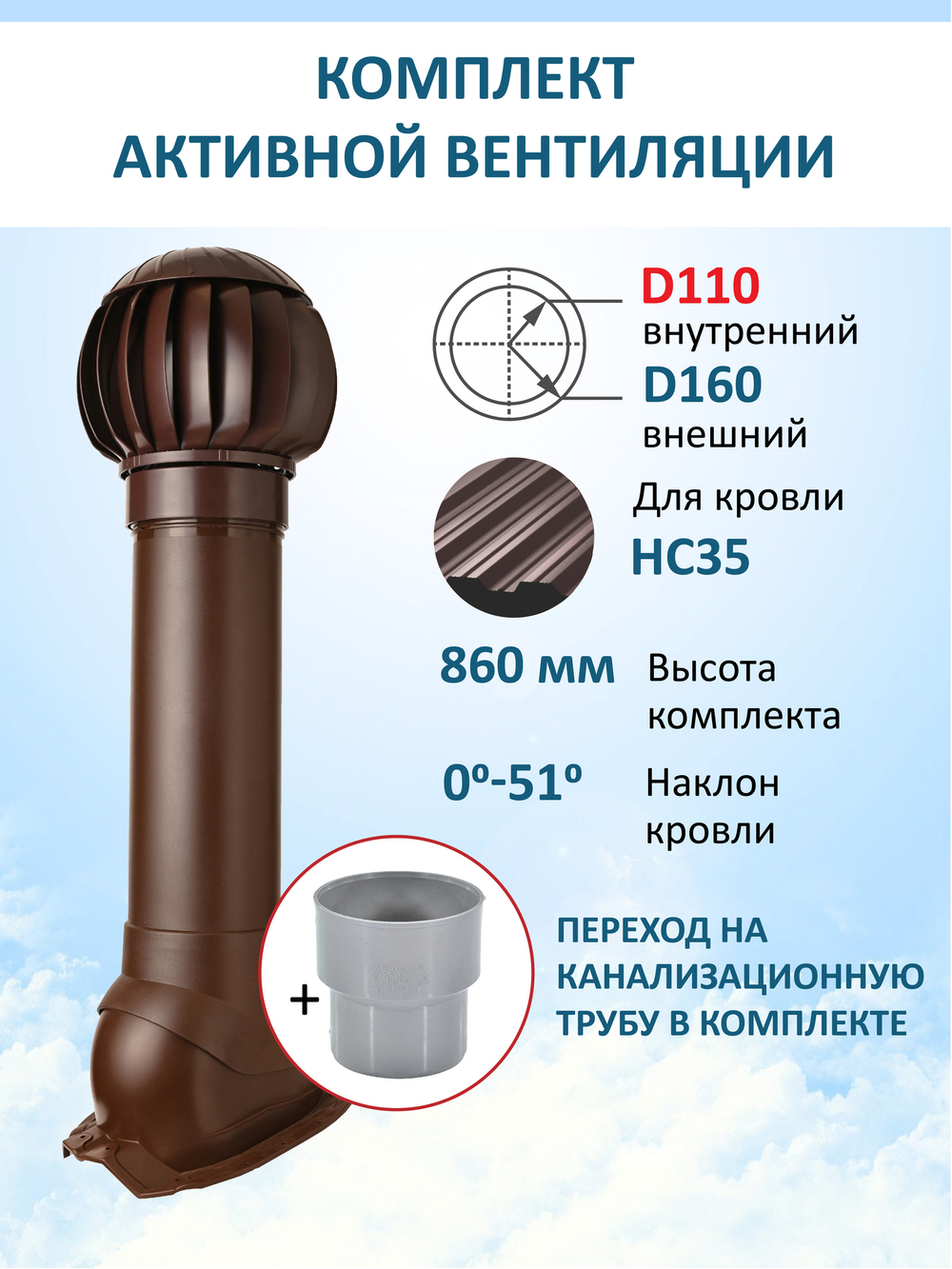 Комплект вентиляции: Вентиляционный выход изолированный D125/160 утепленный высота H=700 мм, проходной элемент PROF-35 для металлопрофиля кровельного профнастила 35мм, ротационная вентиляционная турбина Ø 160 мм серия Twister, переход на канализационную трубу D110 с вентиляционного выхода 125/160 без уплотнения, коричневый