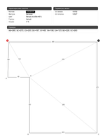 Матовый натяжной потолок 6.2 м2