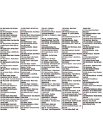 Индийская дискотека Танцуй, танцуй (MP3 Флешка)