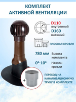 Комплект активной вентиляции: Нанодефлектор ND160, вент. выход утепленный высотой Н-500 с переходом D110, для плоской кровли