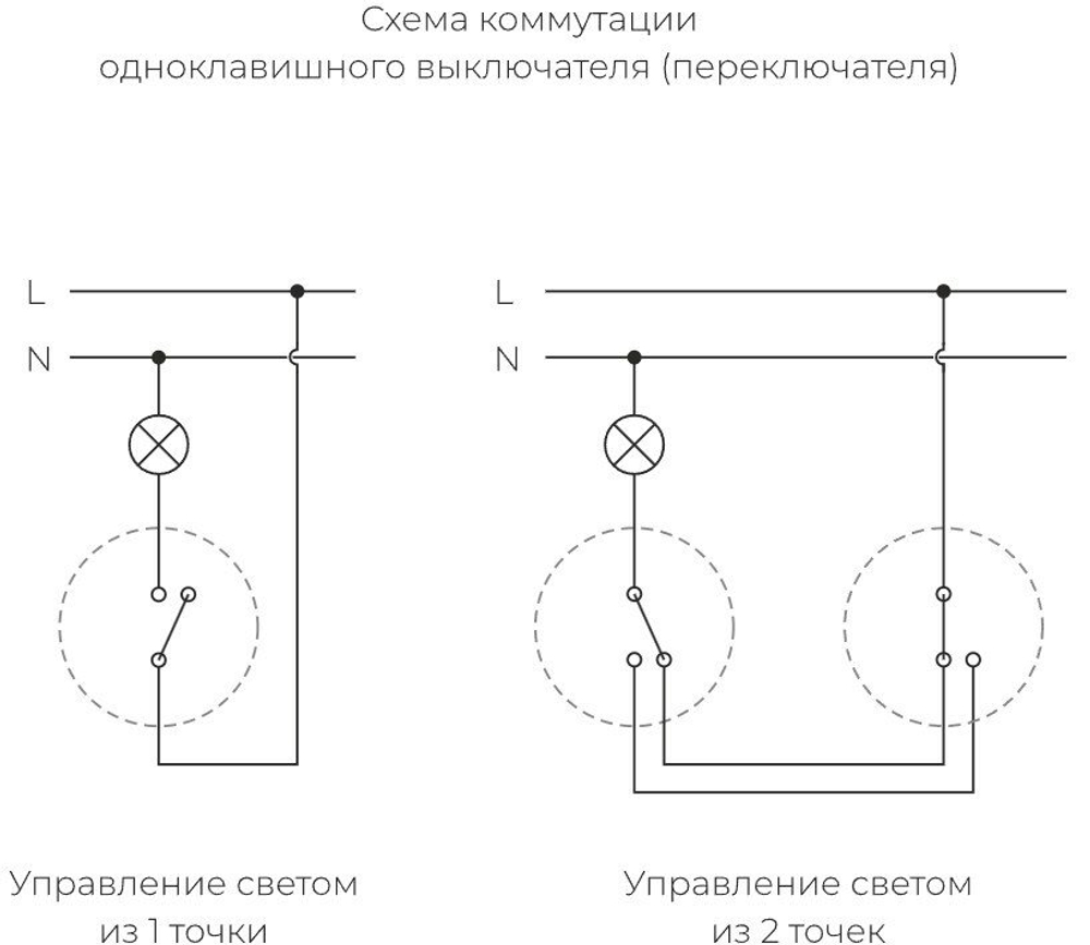 Переключатель одноклавишный (черный) Ретро Werkel W5612008
