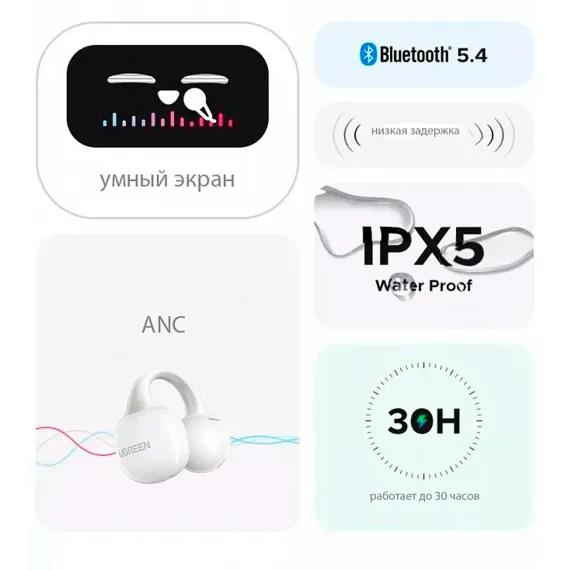 UGREEN WS208 HiTune S6 White