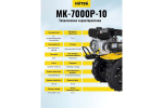 Мотоблок бензиновый Huter МК-7000P-10