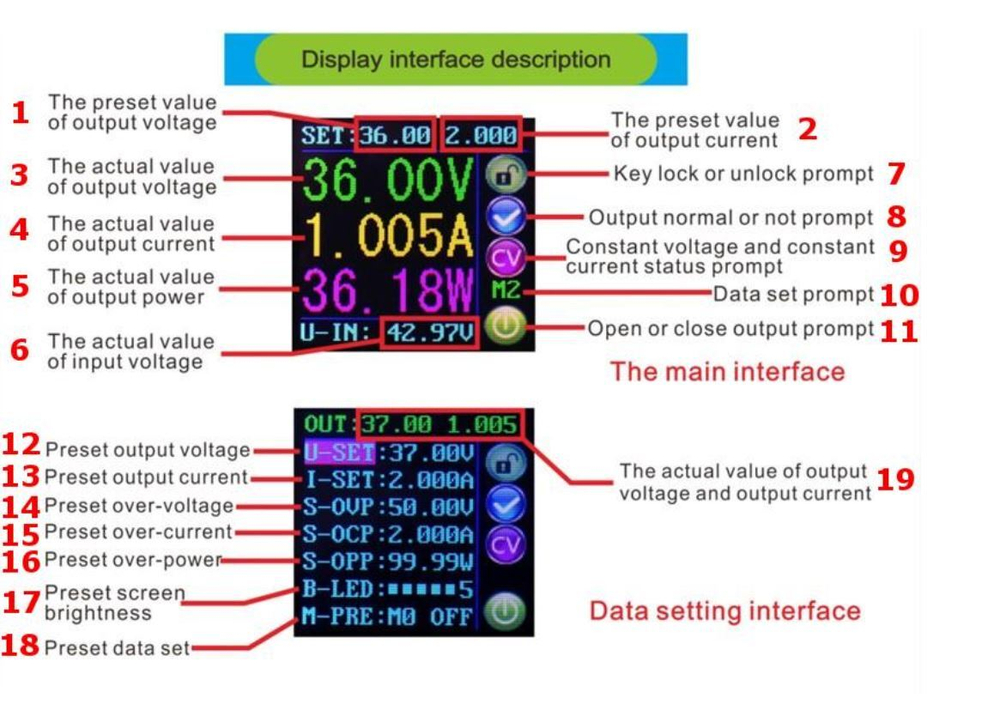 Блок питания RD DPS8005-USB+BT