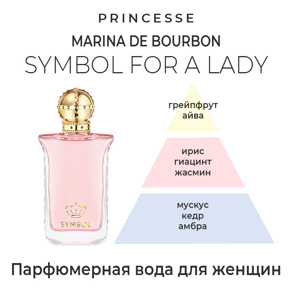Marina de Bourbon Symbol For A Lady — парфюмерная вода для женщин. Описание аромата.