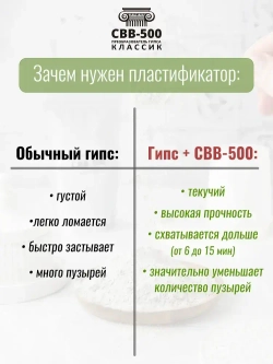 Преобразователь гипса пластификатор СВВ-500 1 кг
