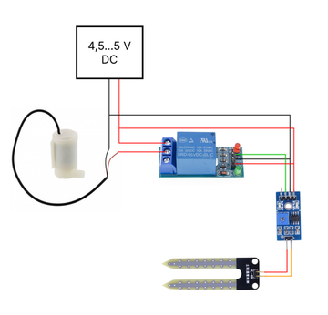 Набор для поливальной машины DIY