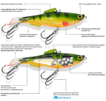 Балансир для рыбалки AQUA ТЮЛЬКА