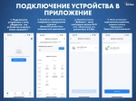 Умная светодиодная лента RGBW 3 метра Wi-Fi Яндекс Алиса, Маруся, Tuya, Smart Life IP44 SIRIUS