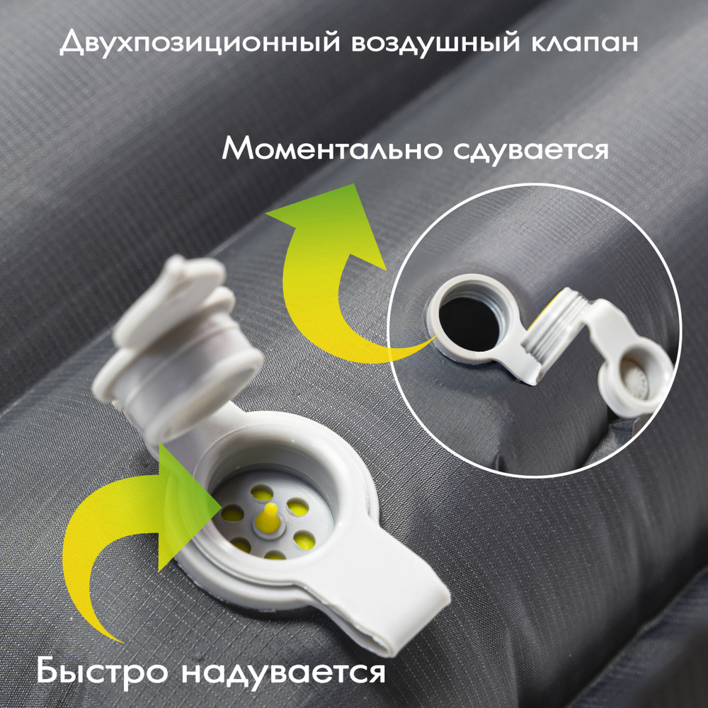 КОВРИК TALBERG LUXOR AIR GREY MAT НАДУВНОЙ