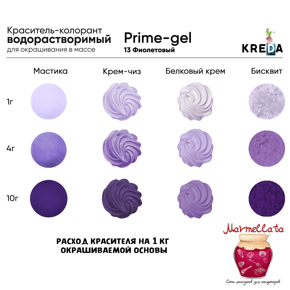 Краситель водор-ый пищевой гелевый "Kreda Prime-gel", ФИОЛЕТОВЫЙ 13 (10 мл.)
