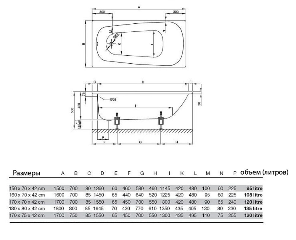 Ванна стальная Bette BetteForm 170x75 в комплекте с шумоизоляцией, белая 3710-000 AD