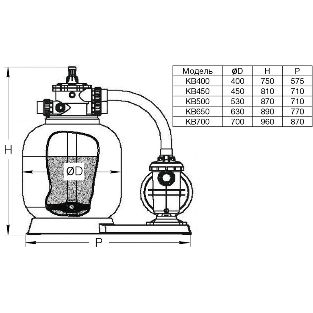 Моноблок KB400, d.400мм, 6 м³/час (фильтр KP400+ насос STP50)