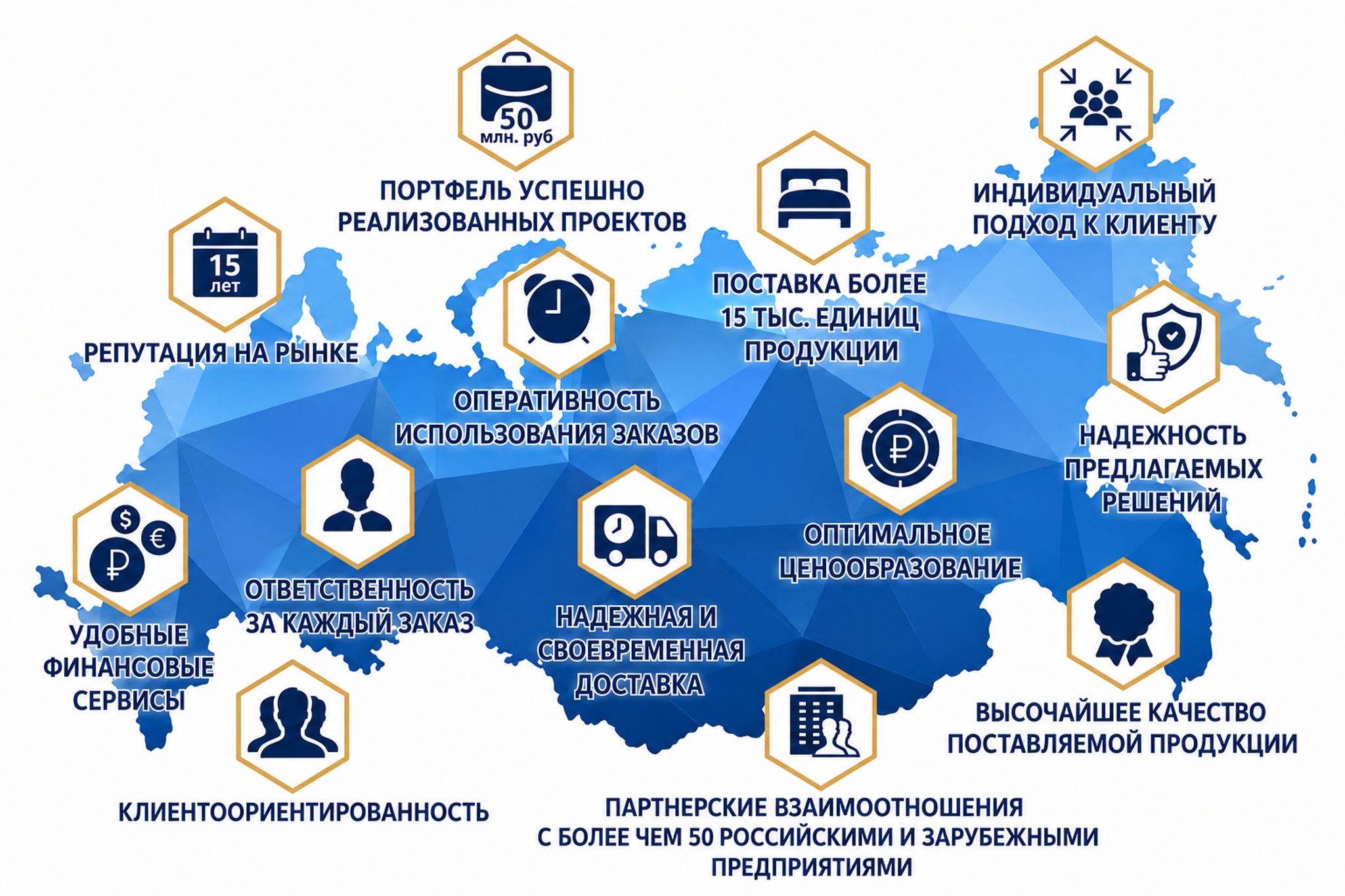Слайдер (расширенный)