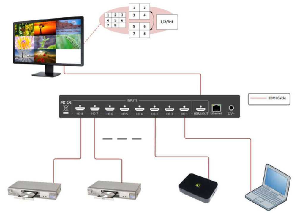Переключатель TNTV MMS-0801MPSS