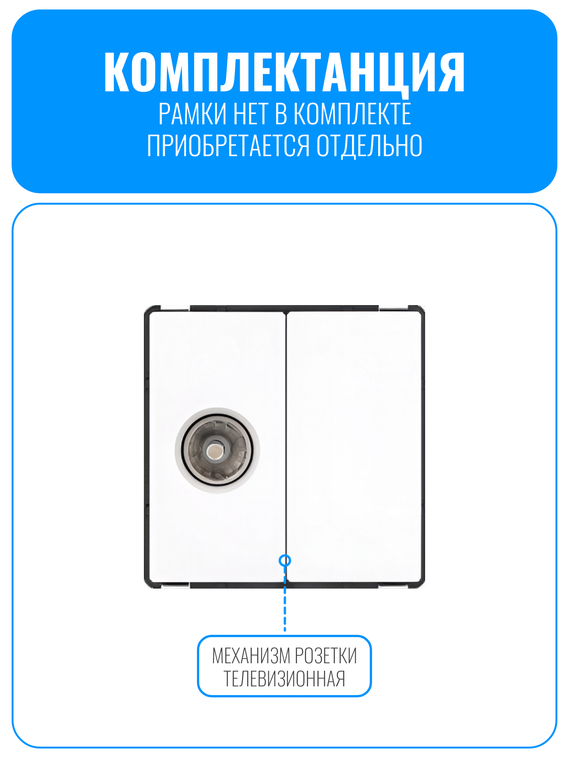 Розетка телевизионная Smart Aura серия Classic без рамки