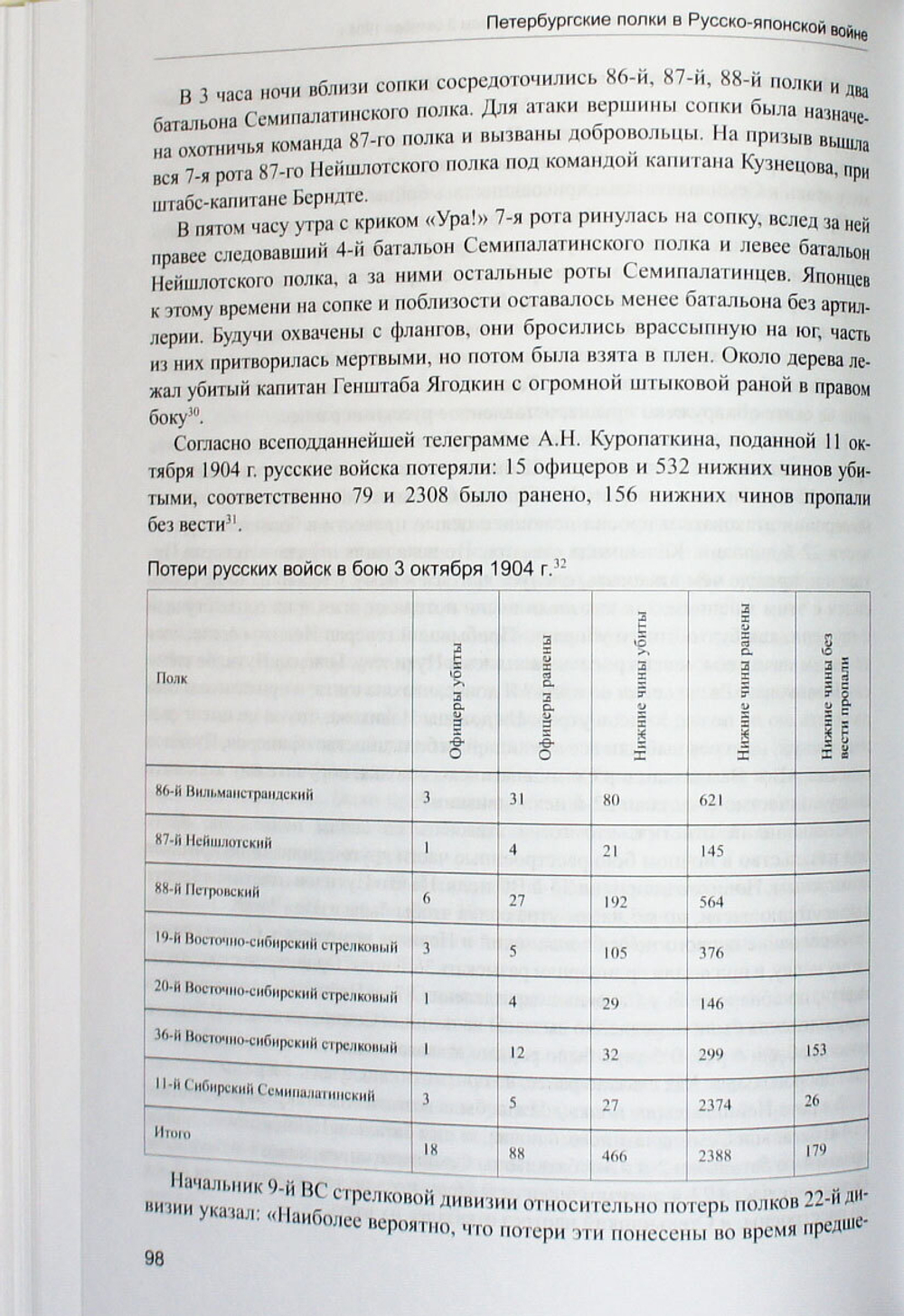 Петербургские полки в Русско-японской войне