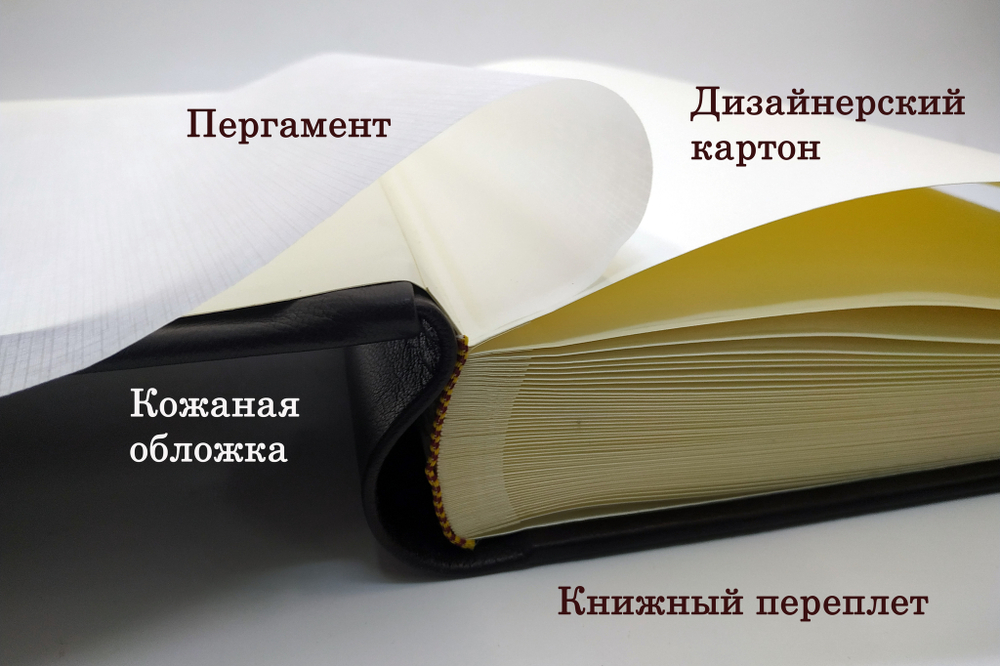 Фотоальбом Тезоро