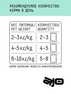 AJO Cat Sterile Корм консервированный для кошек, Кусочки в соусе с высоким содержанием белка, 85гр, блок 24шт.
