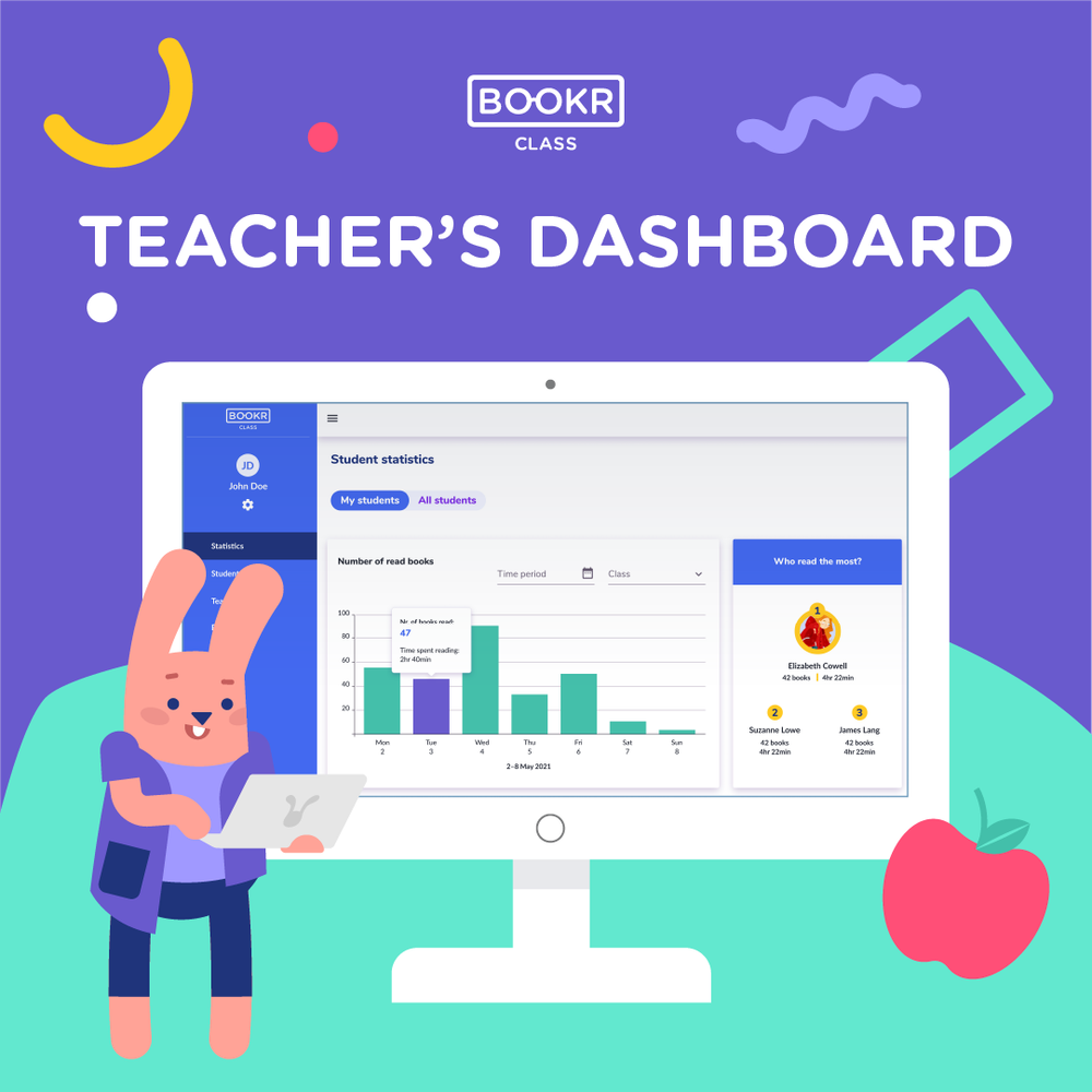 BOOKR Class. Английский для детей. Подписка 365 дней