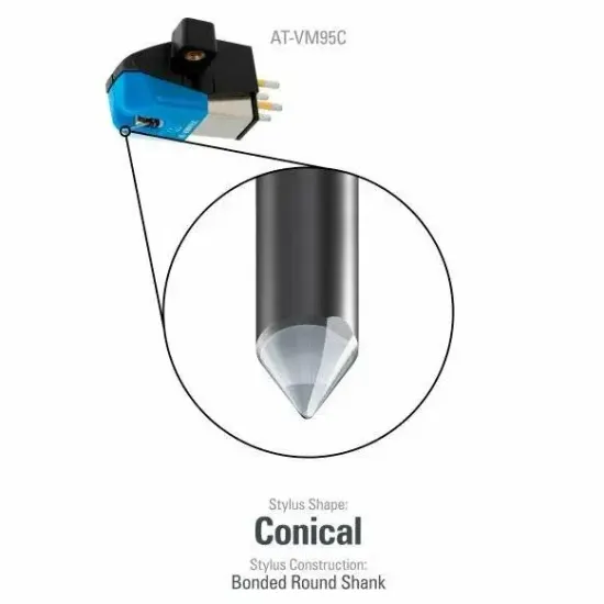 Головка звукоснимателя Audio-Technica AT-VM95C Dual MM