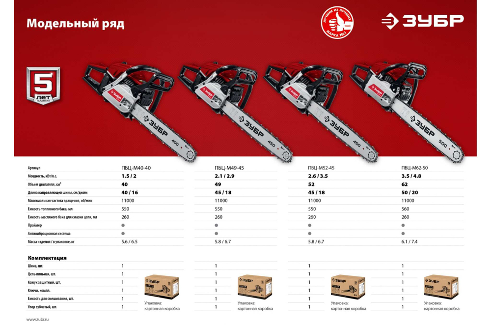 ЗУБР ПБЦ-М40-40 бензопила, 40 см3, шина 40 см (ПБЦ-М40-40)