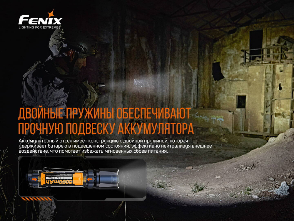 Фонарь Fenix TK20R V2.0, TK20RV20