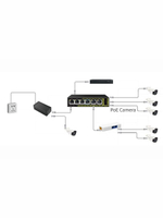 Коммутатор PoE TSn-4FP6F2P