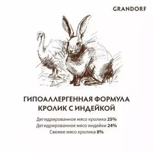 Корм для стерилизованных кошек, Grandorf Sterilised, с кроликом с индейкой