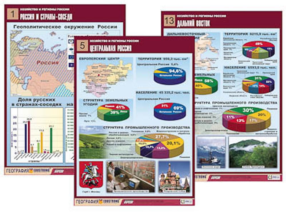 Комплект таблиц &quot;Хозяйство и регионы России&quot; (14 табл.)