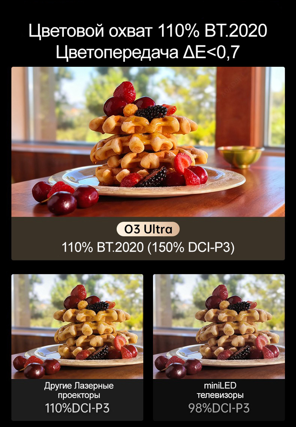 УКФ Проектор JMGO O3 Ultra