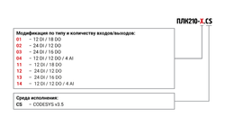 Контроллер логический программируемый ПЛК210-03-CS
