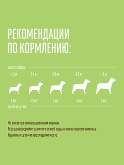 Лакомство "Деревенские лакомства" для собак мини-пород Уши кроличьи, 15 г х 5 шт