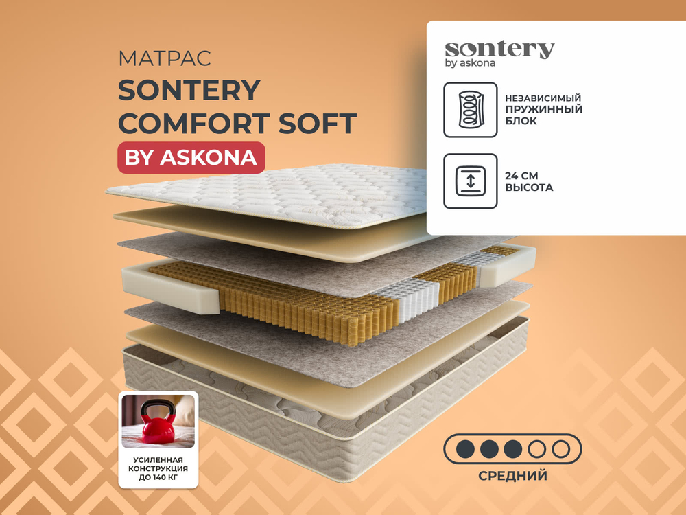 Comfort Soft (Sontery by Askona) Матрас