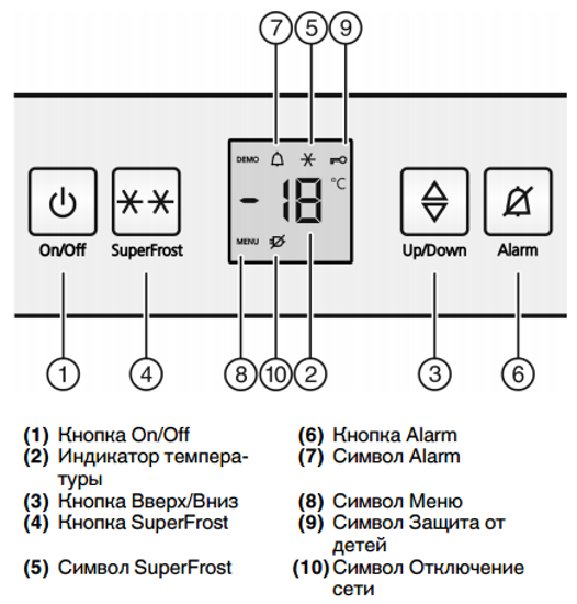 Встраиваемый морозильник Liebherr IG 1014