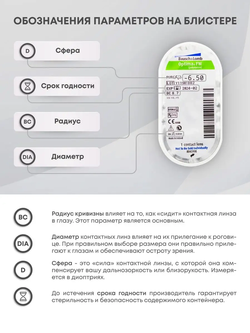 Трехмесячные контактные линзы Optima FW (уп. 4 линзы)