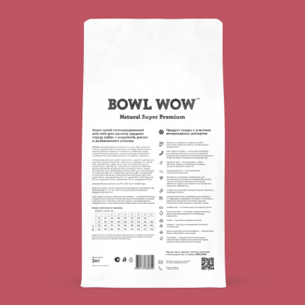 Bowl wow корм сухой для щенков средних пород с индейкой, рисом и клюквой