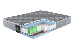 Матрас MaterLux CALABRIA (КАЛАБРИЯ)