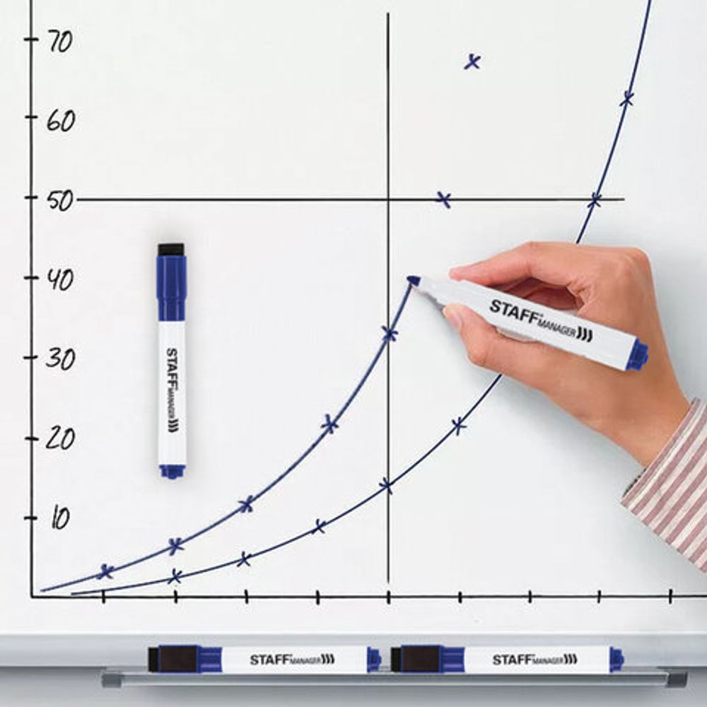 Маркер стираемый для белой доски на магните со стирателем, СИНИЙ, 3 мм, STAFF "Manager", 152004