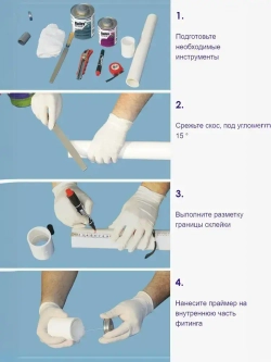 Bailey Клей строительный 118 мл, 1 шт.