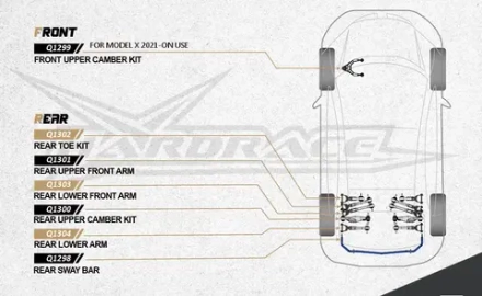Детали шасси Hardrace для Tesla Model X / S запчасти ходовая часть Тесла