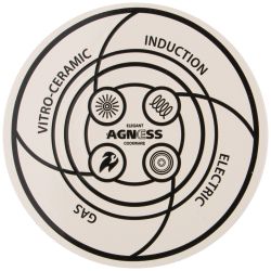 ЧАЙНИК AGNESS ЭМАЛИРОВАННЫЙ СО СЪЕМНЫМ ФИЛЬТРОМ ИЗ НЖС, СЕРИЯ"ПАРИЖСКИЕ КОТЫ" 1,3 Л.