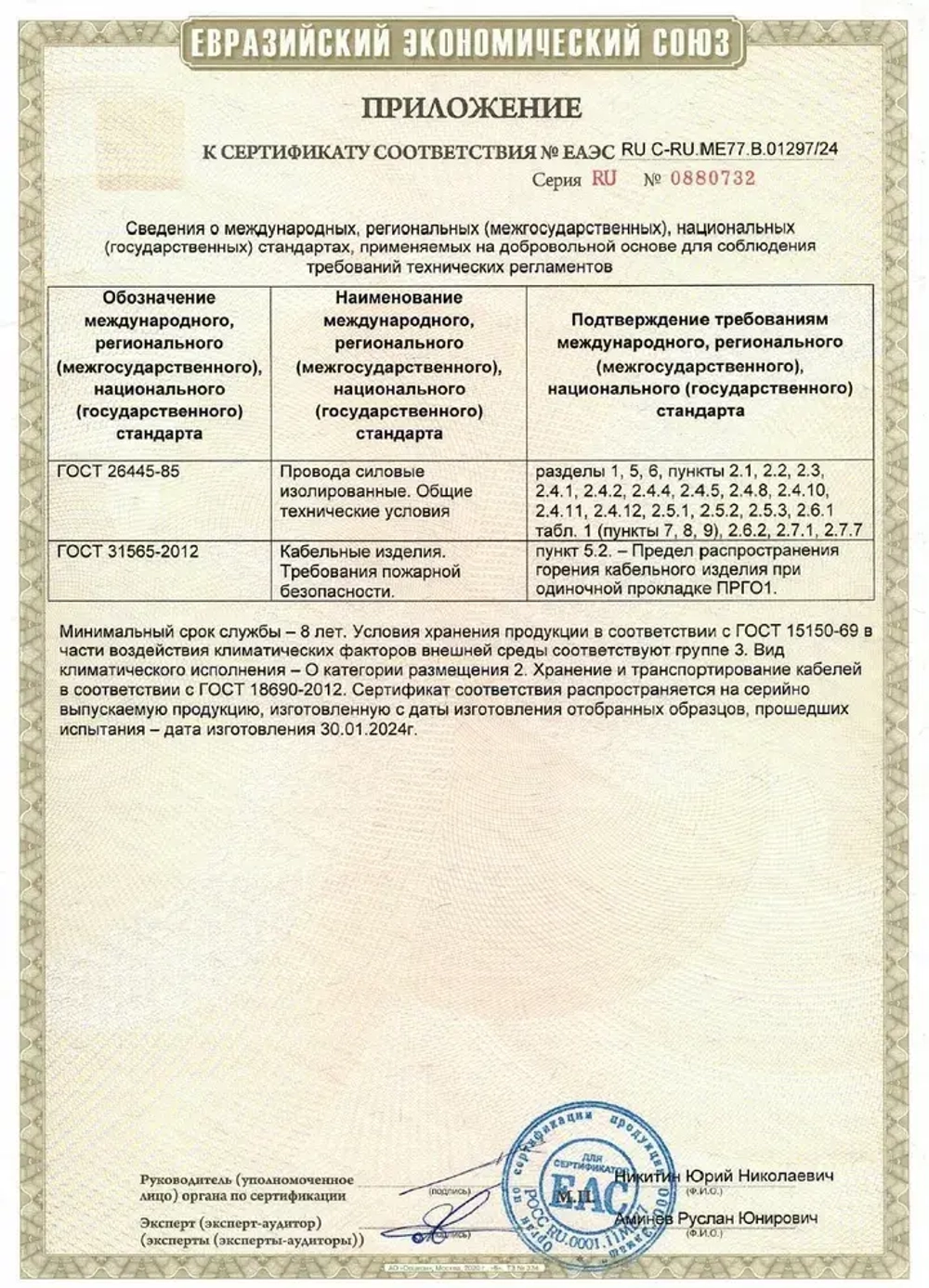 Провод термостойкий РКГМ 1,5 мм для сауны и бани силовой ГОСТ 10 метров