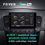 Teyes SPRO Plus 9" для KIA Sorento 2002-2011