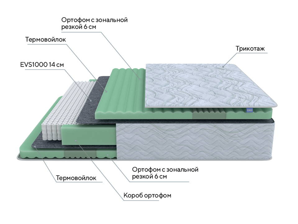 Матрас Green Comfort M