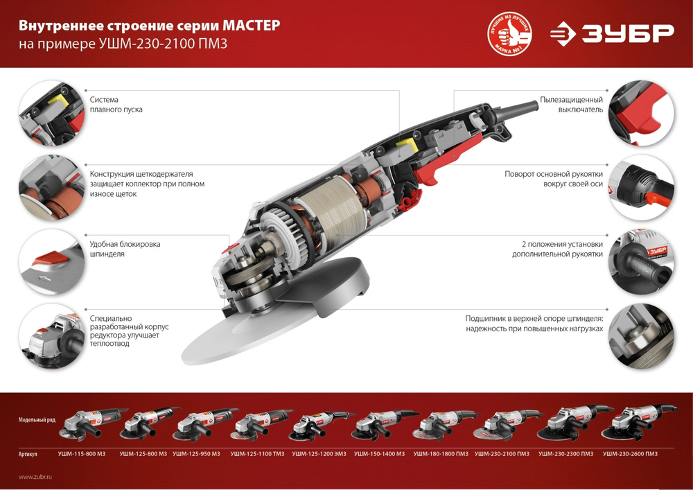 ЗУБР УШМ 230 мм, 2100 Вт