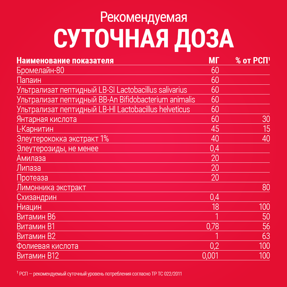 Витамины для энергии и иммунитета комплекс бад для женщин и мужчин, витамин В, L карнитин