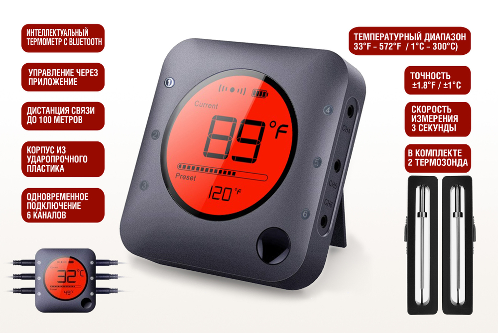 Цифровой термометр Model 3, беспроводной, BT, черный