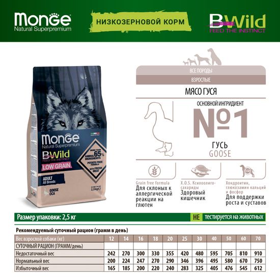 Monge Dog BWild LOW GRAIN низкозерновой корм из мяса гуся для взрослых собак всех пород (2.5)