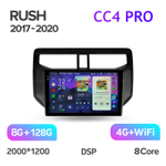 Teyes CC4 Pro 9" для Toyota Rush 2017-2020